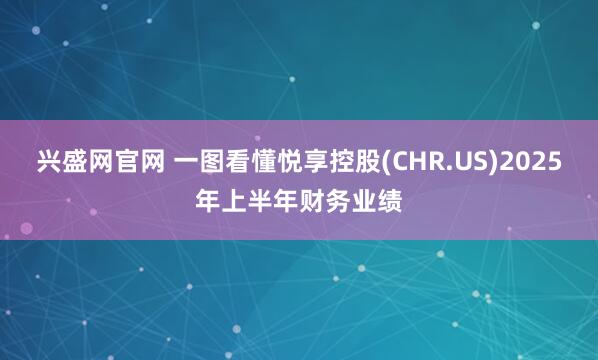 兴盛网官网 一图看懂悦享控股(CHR.US)2025年上半年财务业绩